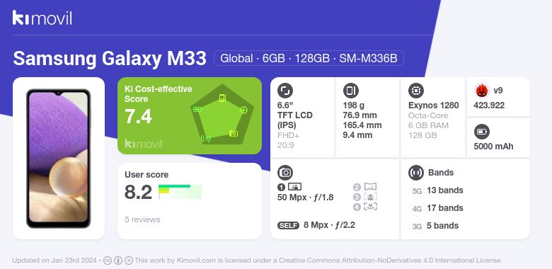 Acheter Samsung Galaxy M33 - Écran 6,6 pouces - Marron