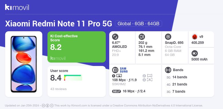 Xiaomi Redmi Note 13 Pro 4G 2.2GHz 12GB+512GB Green(Version Française + 2  Ans de Garantie) : : Autres