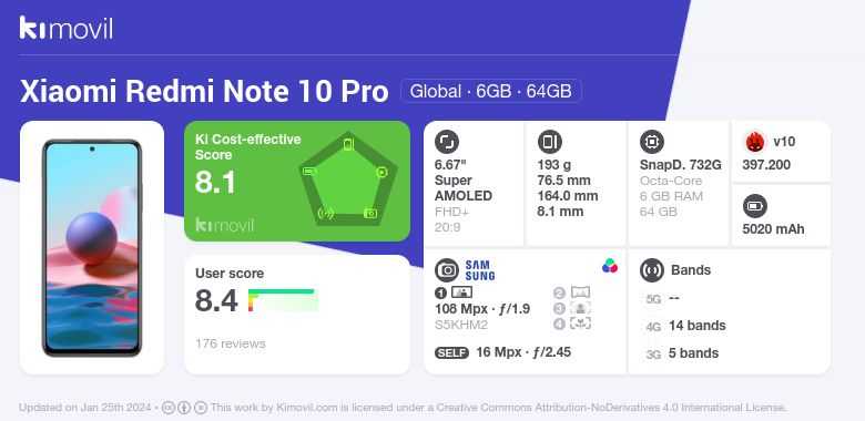 Le Xiaomi Redmi Note 10 Pro plus accessible que jamais chez ce marchand  réputé