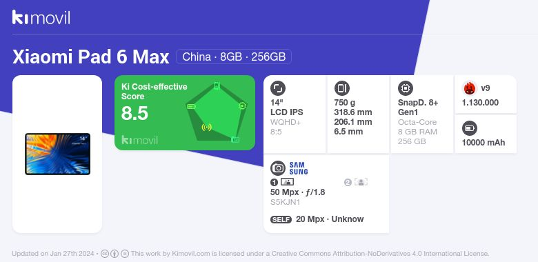 Xiaomi Pad 6 Max: Meilleur prix, fiche technique et vente pas cher