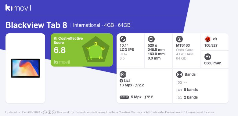 Blackview Tab 8 análisis  227 características detalladas