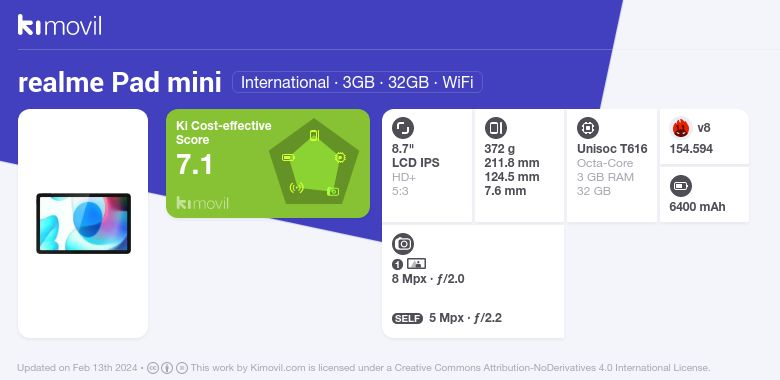Realme Pad Mini LTE (3+32GB) – Guanzon Merchandising Corporation