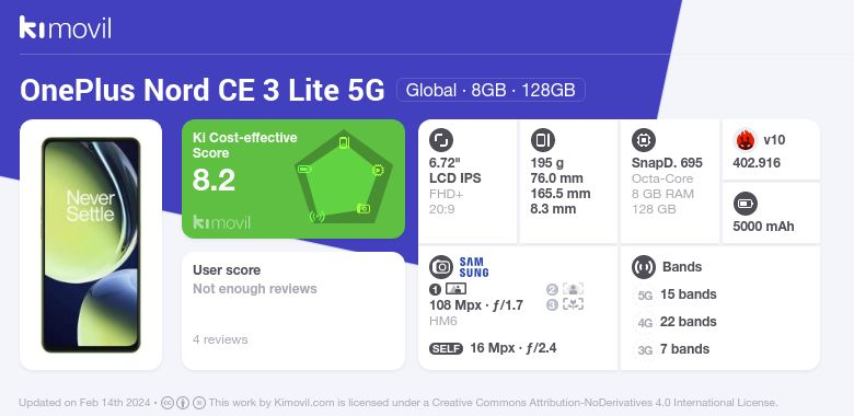 OnePlus Nord CE 3 Lite 5G: todas las especificaciones y precio oficial