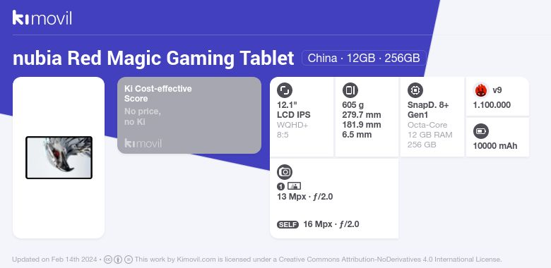 Nubia Red Magic Pad Tablet 144Hz Snapdragon 8 + Gen 1 12GB - 256GB –