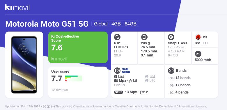Celular Motorola G51 5G 64GB Color Plata