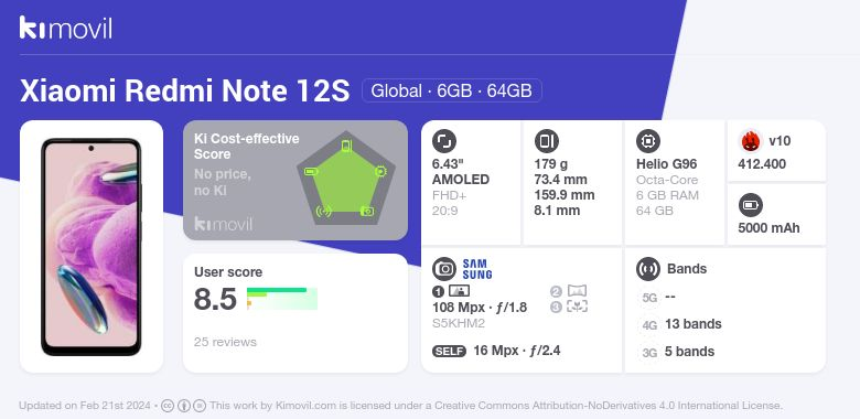 Xiaomi Redmi Note 12S desde 151,41 €, Febrero 2024