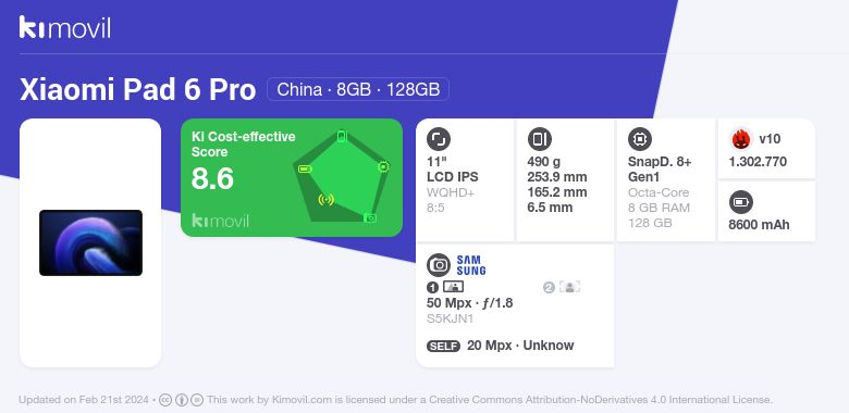 Xiaomi Mi Pad 6 PRO Tablet PC 11 WIFI Snapdragon 8+ Gen 1 Octa Core Global  ROM at Rs 31000, Mobile Phones in Gurugram