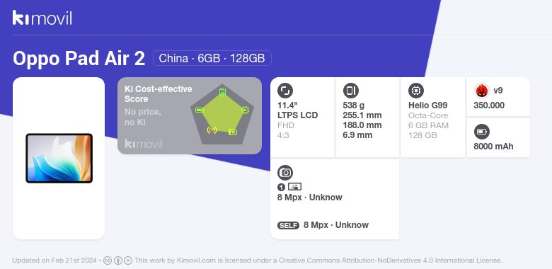 OPPO Pad Air 2 Display Specifications Confirmed Ahead of November 23 Launch  - MySmartPrice