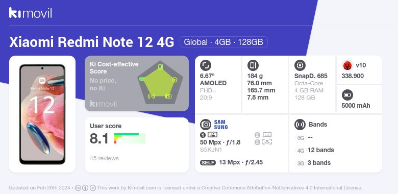 Smartphone Xiaomi Redmi Note 12: Procesador Snapdragon 685 (hasta 2.8 GHz),  Memoria RAM de 4GB, Almacenamiento de 128GB, Pantalla AMOLED de 6.67 FHD+,  Bluetooth 5.0, Wi-Fi 5, Cámara Principal de 50MP, Android 13. Color Gris.