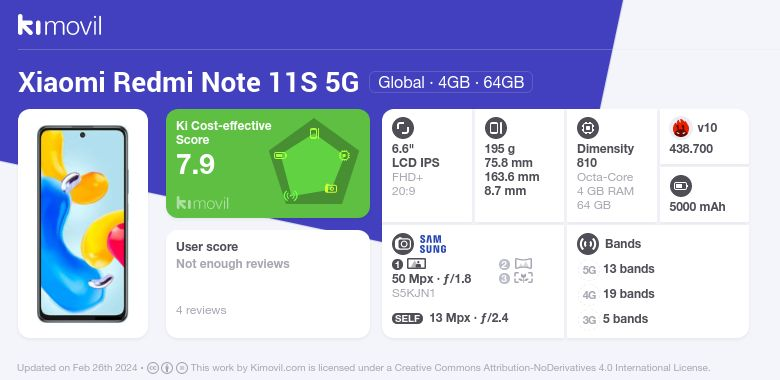 Xiaomi Redmi Note 11S 5G: Precio, características y donde comprar