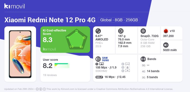Xiaomi Redmi Note 12 Pro 4G: Potencia y versatilidad en un smartphone de  gama media – Descuentos