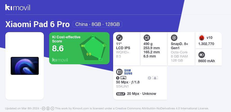 Xiaomi Pad 6 Pro: Price, specs and best deals