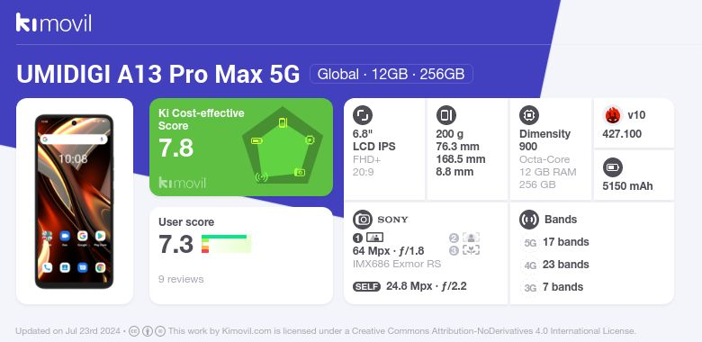 6/2まで取置依頼有】UMIDIGI A13 PRO MAX 5G ブラック 新品 未使用 動作確認済 SIMフリー - スマホ