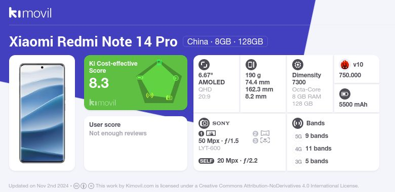 XiaomiRedmiNote14Pro:Price(from265.49$)andspecifications[November2024]