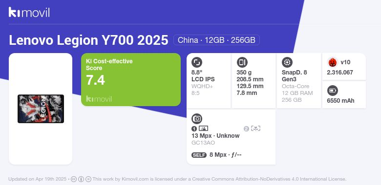 Lenovo Legion Y700 2025: Price (from 541.40$) and Lenovo Legion Y700 2025: Price (from 541.40$) and