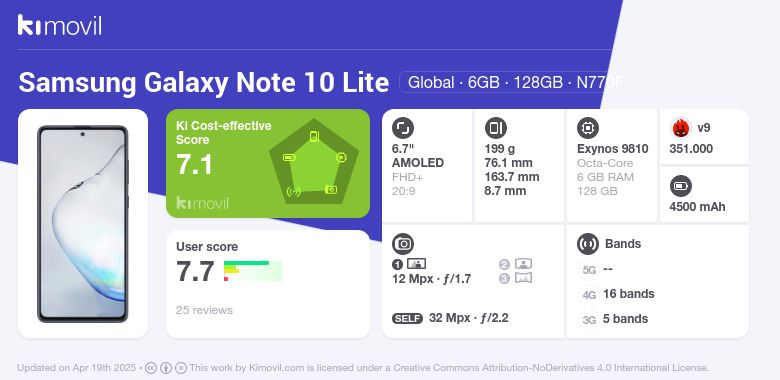 Samsung Galaxy Note 10 Lite: Price (from and