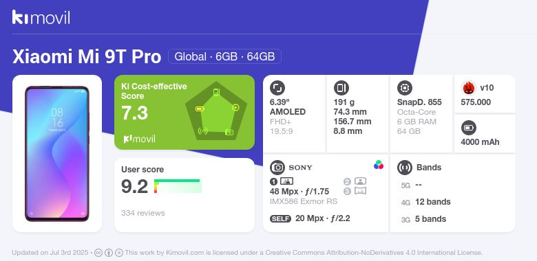 Xiaomi Mi 9T Pro: Price (from 474.65$) and specifications