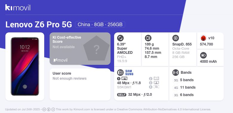lenovo z6pro超美品最終値下げ!!! Lenovo Z6 Pro － レノボの最新スマホ。フラッグシップ機に