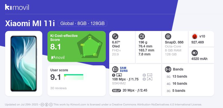 【値下！新品】Xiaomi Mi11i グローバル版8GB256GB Mi 11i Specs - Xiaomi Global