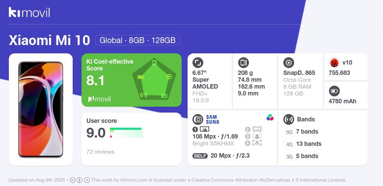 Xiaomi Mi 10: Cena (od 939.24zł) i specyfikacje [Sierpnia 2025]