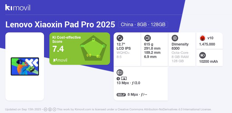 Xiaoxin pad pro 2025 128gb 8gb 付属品多数 Lenovo Xiaoxin Pad Pro 12.7 2025 Dimensity 8300 8GB 12GB