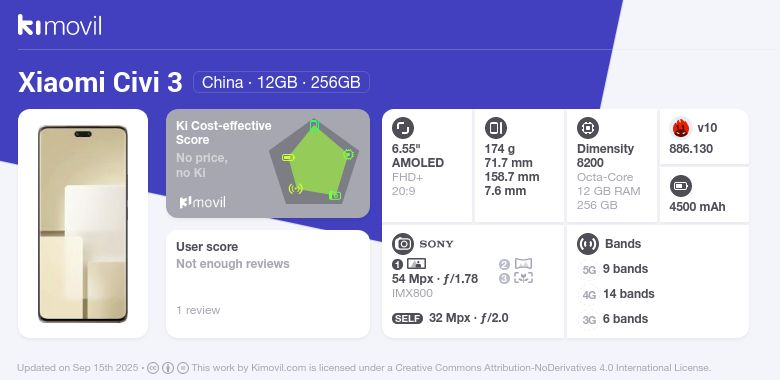 Xiaomi Civi 3: Price (from 509.79$) and specifications [May 2026]