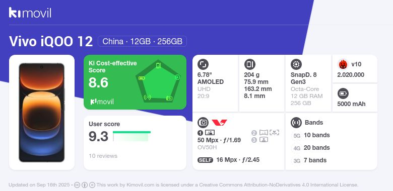 vivo iQOO 12: Cena (od 2616.09zł) i specyfikacje [Listopada 2025]