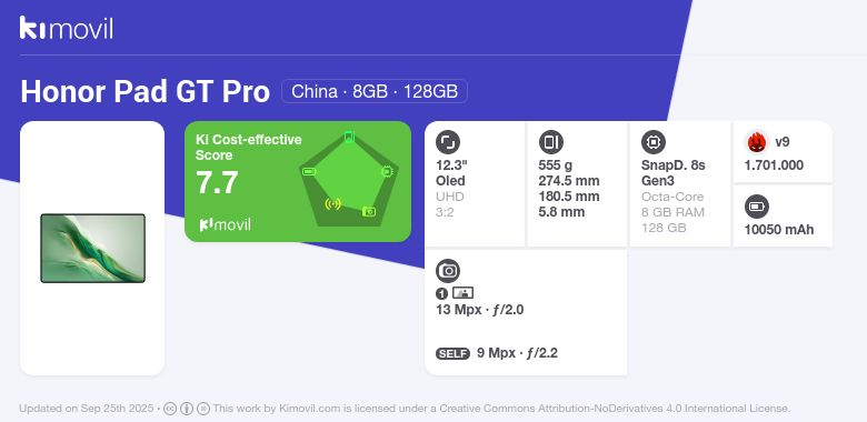 Honor Pad GT Pro: Price (from 500.81$) and specifications