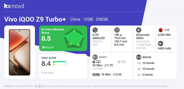 【最終値下げ！】iQOO Z9 Turbo+ 星光白 12/256 最終値下げ！】iQOO Z9 Turbo+ 星光白 12/256 IQOO Z9 Turbo
