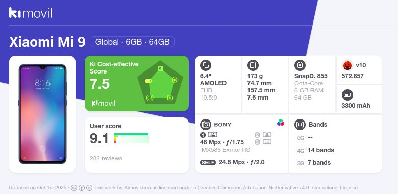 Xiaomi Mi 9: Cena (od 1015.34zł) i specyfikacje