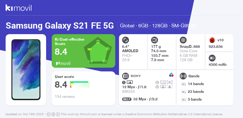 Samsung Galaxy S21 FE 5G: Price (from and specifications