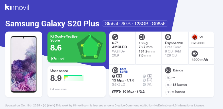 Samsung Galaxy S20+: Price (from and specifications