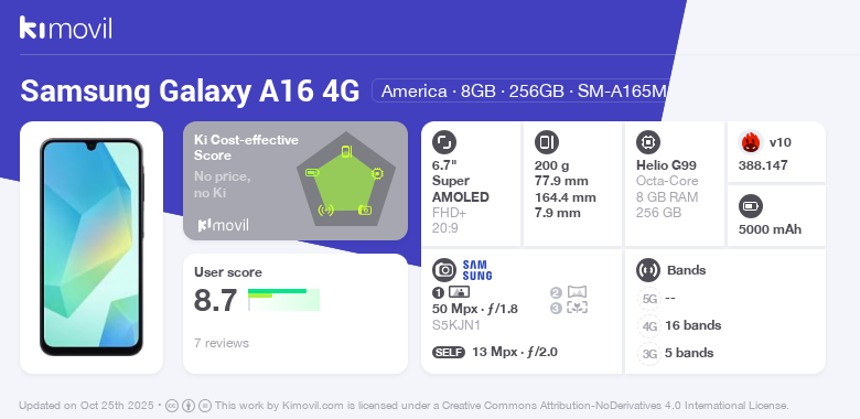 Samsung Galaxy A16 4G: Precio (desde y características