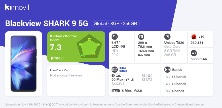 Blackview SHARK 9 グローバルバージョン 8GB+256GB 黒 Blackview SHARK 9 5G | 24 GB RAM 256 GB ROM - Blackview Phones