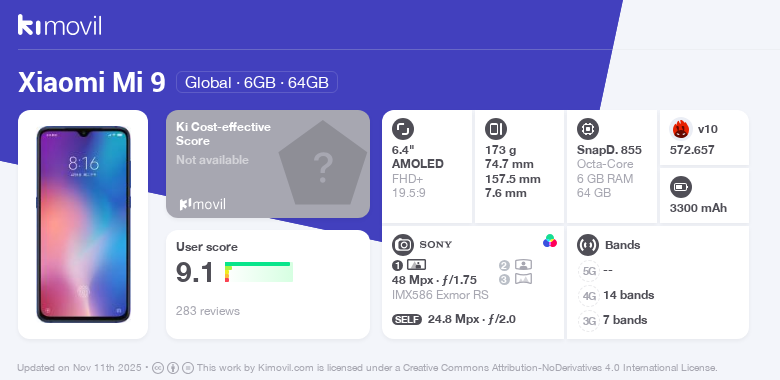 Xiaomi Mi 9: Price, specs and best deals