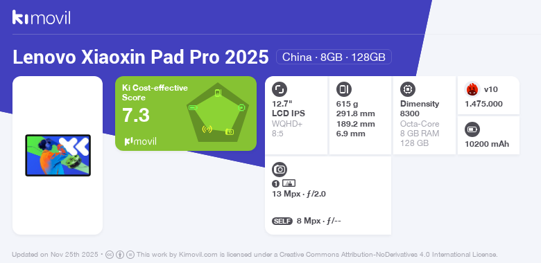 Lenovo Xiaoxin Pad Pro 2025: Price (from 253.94$) and