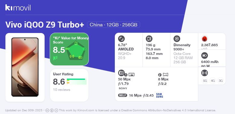 vivo iQOO Z9 Turbo+: Preço (a partir de 346.00€) e especificações
