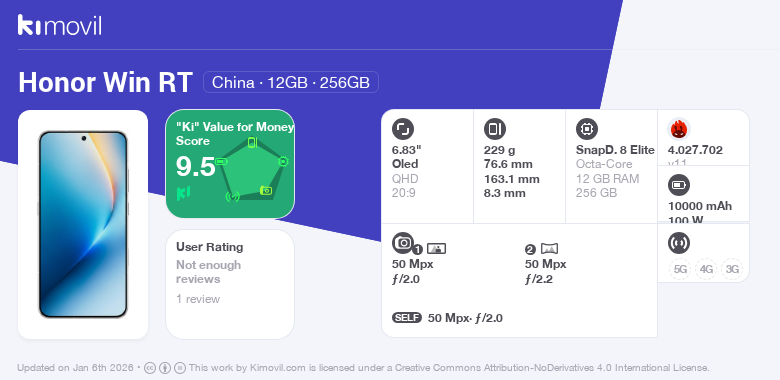 Honor Win RT: Price (from 519.65$) and specifications [January 2026]