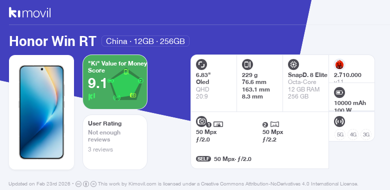 Honor Win RT: Price (from 472.61$) and specifications [February 2026]