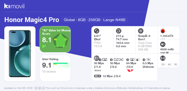 Honor Magic4 Pro: Price (from 500.92$) and specifications [May 2026]