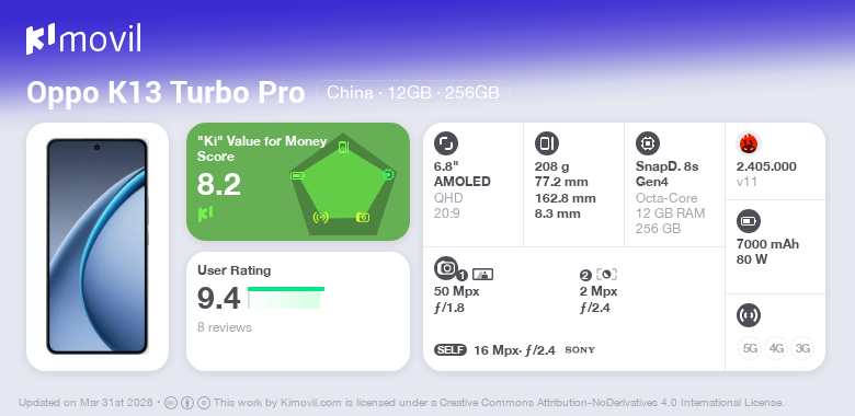 OPPO K13 Turbo Pro 5G 16/512GB Purple – Snapdragon 8 Gen4, 7000mAh, NFC