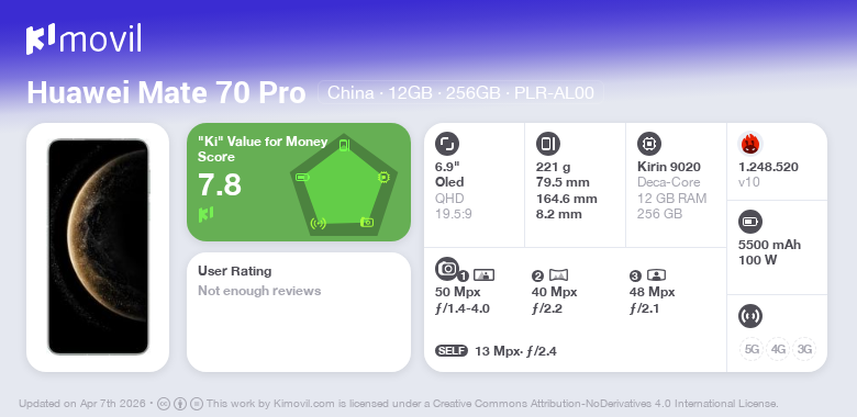 Huawei Mate 70 Pro: Preço (a partir de 790.00€) e especificações