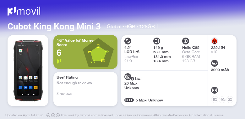 Cubot King Kong Mini 3: Price (from 151.34$) and specifications