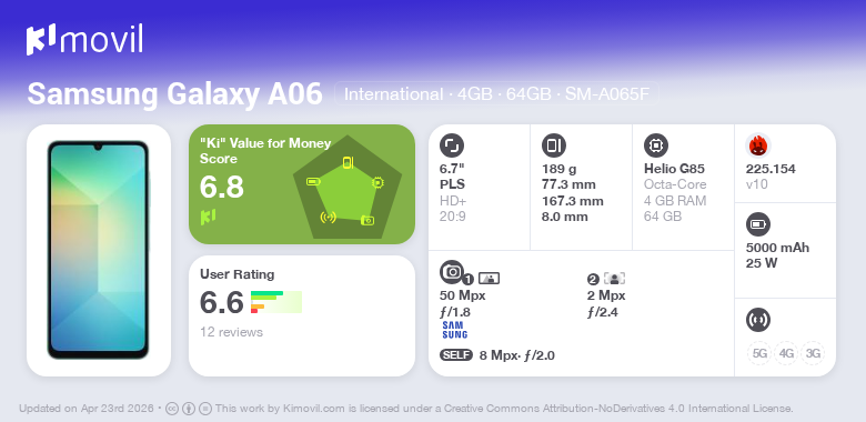 Samsung Galaxy A06: Цена (от 6934.38₽) и характеристики [мая 2026]