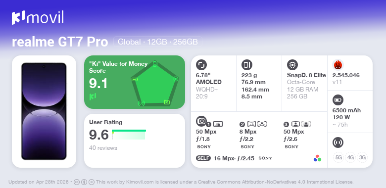 realme GT7 Pro: Price (from 607.03$) and specifications [May 2026]