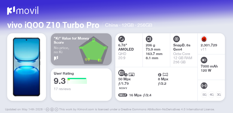 vivo iQOO Z10 Turbo Pro: Preço, ficha técnica e onde comprar