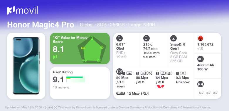 Honor Magic4 Pro: Price (from 501.58$) and specifications [May 2026]