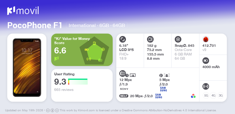 POCO F1: Precio (desde 259.00€) y características [Junio 2026]