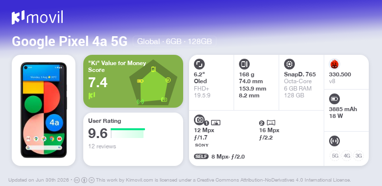 Google Pixel 4a 5G: Preço (a partir de 158.00€) e especificações