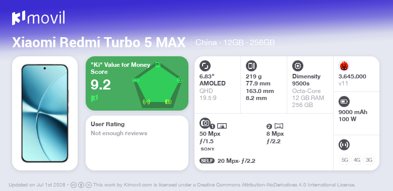 Xiaomi Redmi Turbo 5 MAX: Price (from 458.16$) and specifications